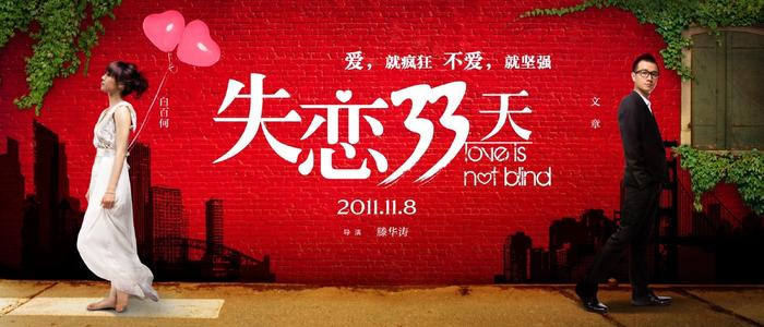 学历证书包括啥